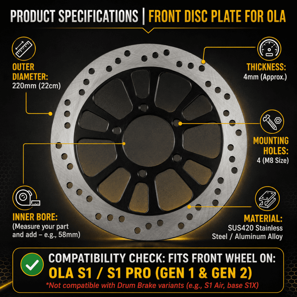 Nitroniche Ola Disc Brake Plate for S1 & S1 Pro Gen 1 & Gen 2 (Front & Rear) nitroniche ola disc brake plate for s1 & s1 pro gen 1 & gen 2 (front & rear)